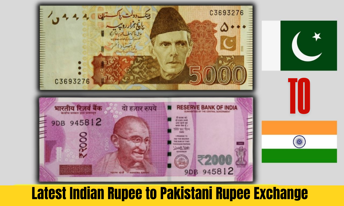 INR to PKR Today – Latest Indian Rupee to Pakistani Rupee Exchange Rate