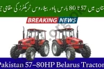 Belarus Tractor Assembly Line in Pakistan