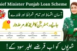 Chief Minister Punjab Loan Scheme
