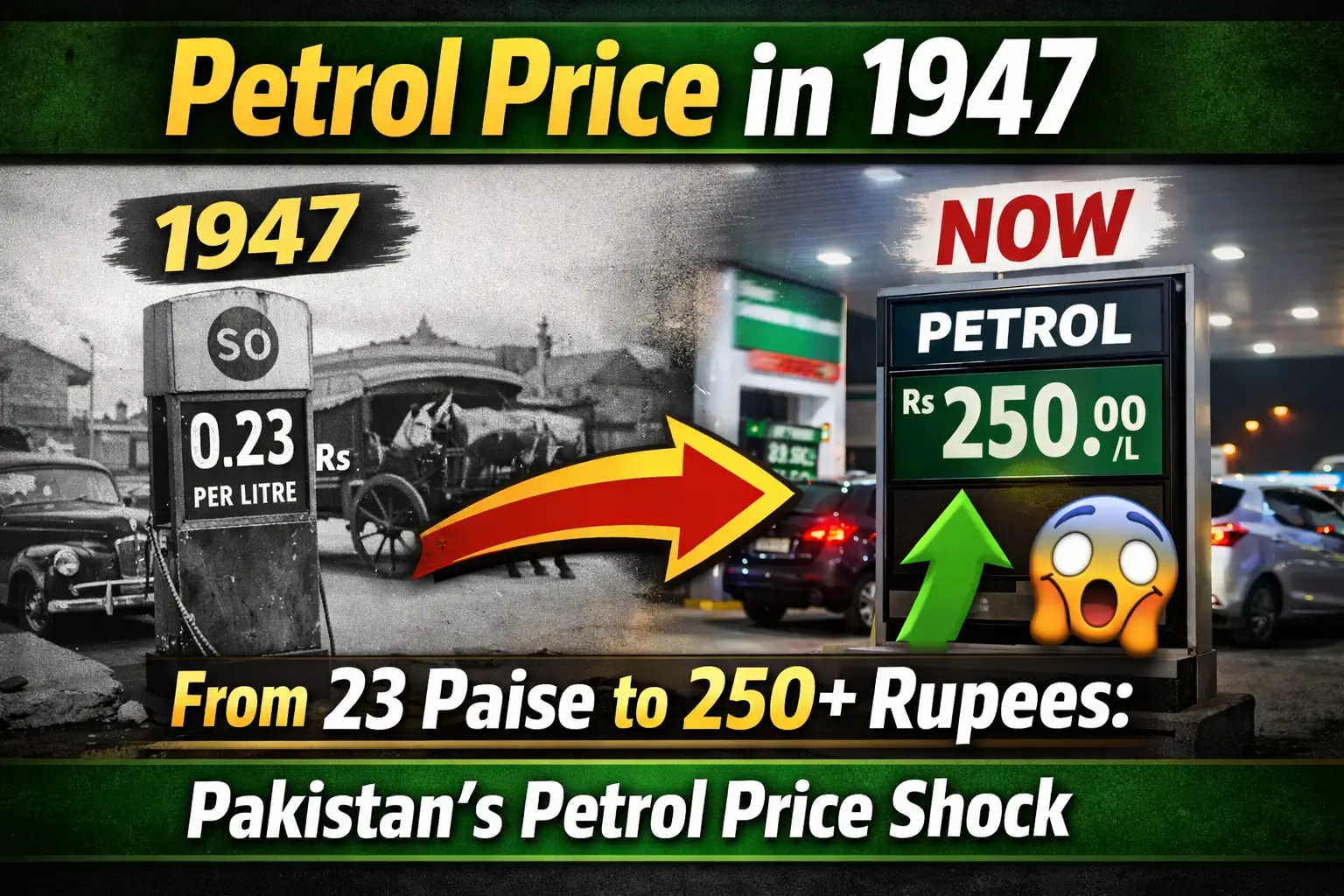 Petrol Price in 1947 To 2026