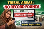 8171 Portal ‘No Record Found’ in Tribal Areas 2026 Guide