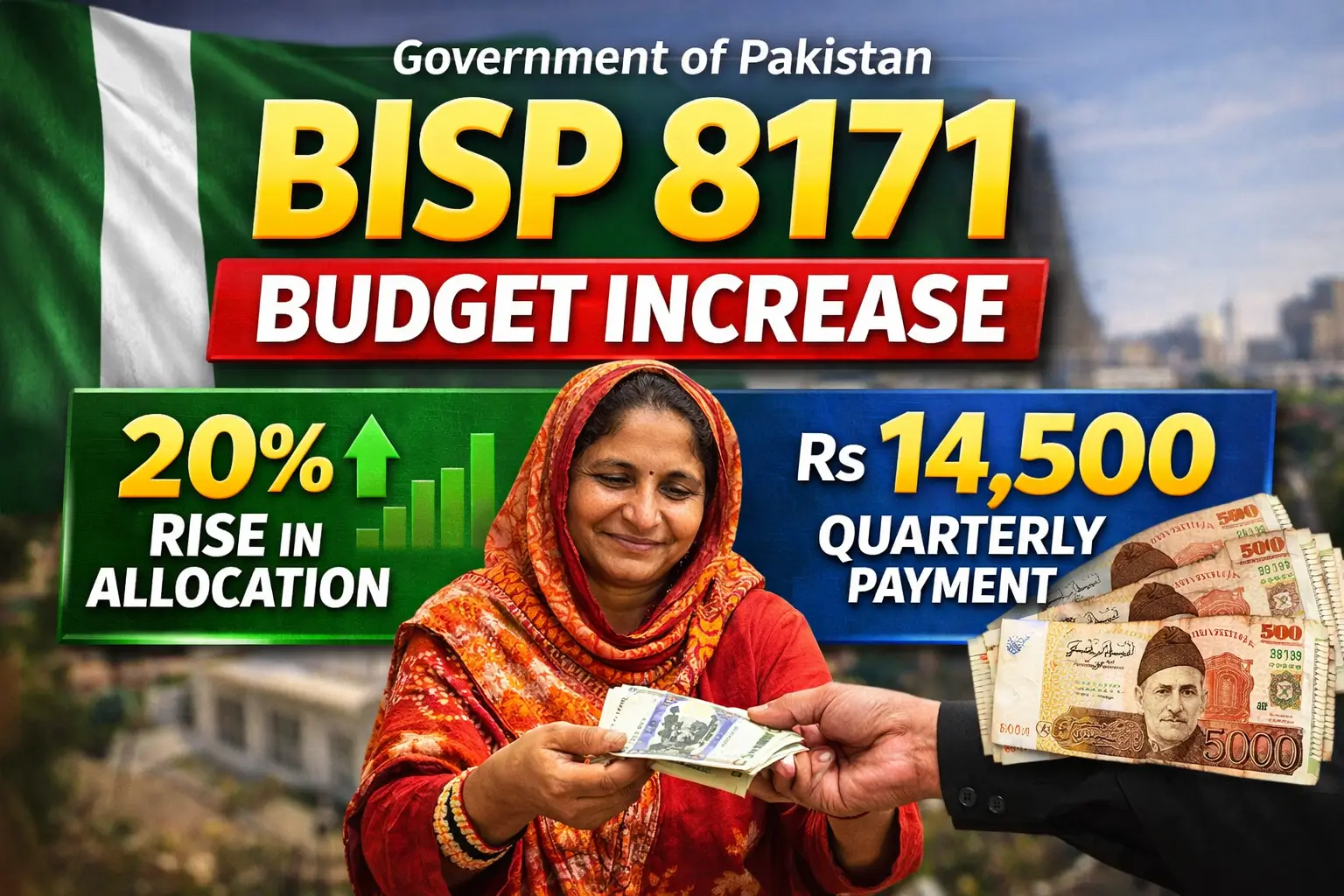 BISP 8171 Budget Increase 2026: 20% Rise & Rs 14,500 Payment