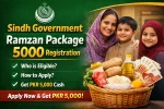 Sindh Government Ramzan Package 5000 Registration 2026 – Who Qualifies & How to Apply