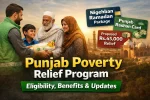Punjab Poverty Relief Program