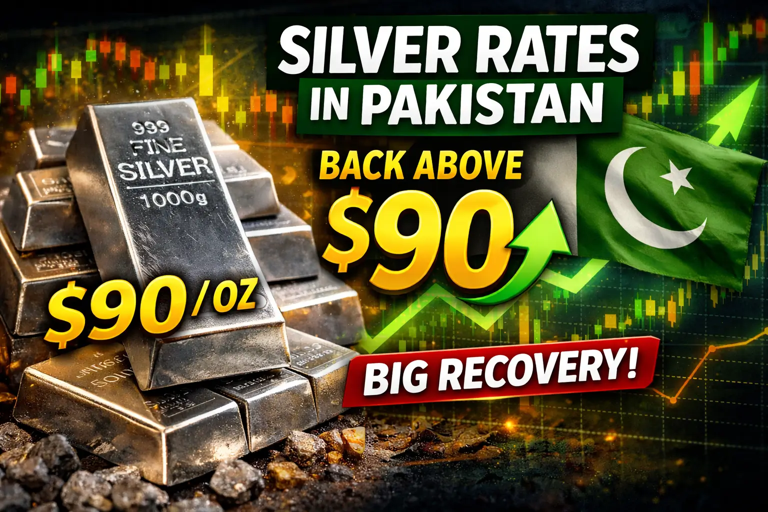 Silver Rates in Pakistan Above $90 Again